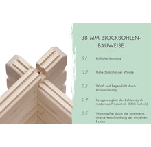 38 Millimeter Blockbohlen Bauweise Detailansicht