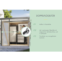 Doppelflügeltür eines Gartenhauses mit Informationen zu Details wie Farbe, Beschlag, Schloss und Rahmen