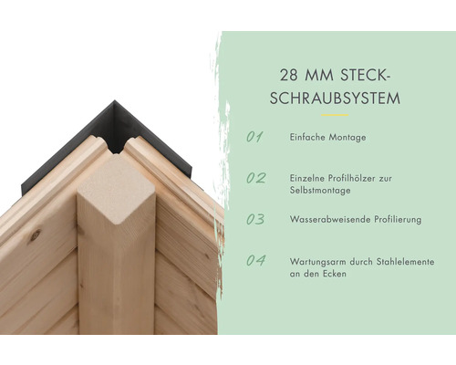 28 Millimeter Steck Schraubsystem Details