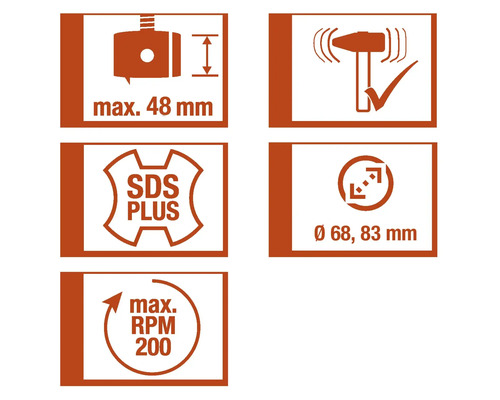Symbole für Schlagbohrmaschinen: maximale Bohrtiefe 48 Millimeter, SDS Plus, Durchmesser 68 und 83 Millimeter, maximale Drehzahl 200 Umdrehungen pro Minute.