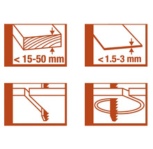 Symbol für Materialstärke und Anwendungstechnik
