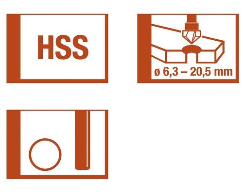 Symbole für HSS-Bohrer, Durchmesser von 6,3 bis 20,5 Millimeter