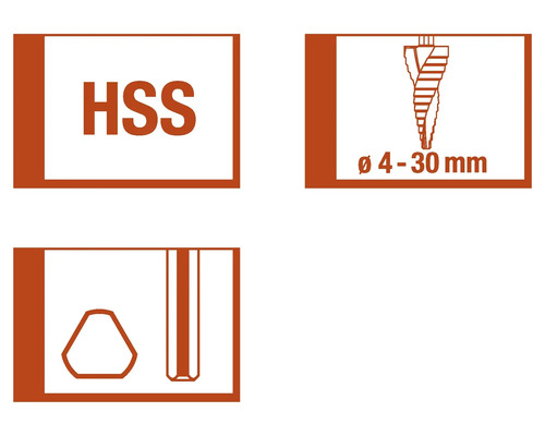 HSS Bohrer Informationen: Material, Durchmesserbereich, Schaftform