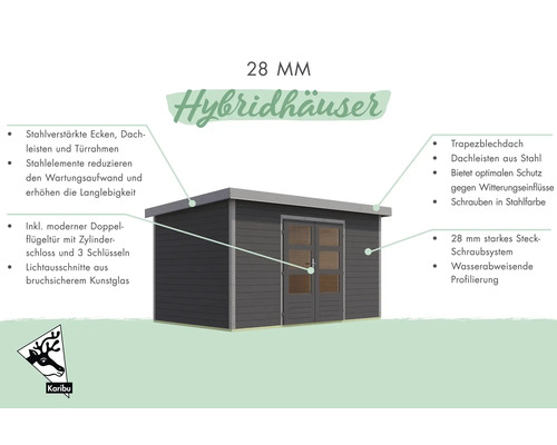 28 Millimeter Hybridhaus mit Stahltrapezblechdach, doppelter Tür und Stahlrahmen