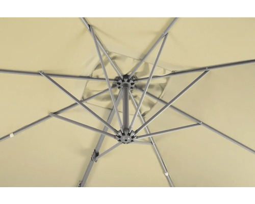Ansicht von unten auf einen Sonnenschirm mit Gestell