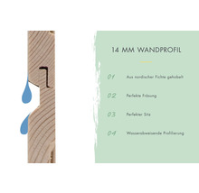14 Millimeter Wandprofil aus nordischer Fichte, gehobelt mit wasserabweisender Profilierung