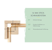 14 mm Steckschraubsystem mit einfacher Montage und wasserabweisender Profilierung