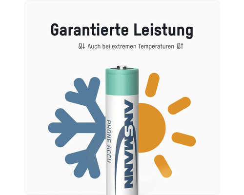 Ansmann Phone Akku mit Symbolen für Kälte- und Hitzebeständigkeit