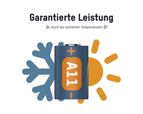 A11 Batterie mit Garantierter Leistung auch bei extremen Temperaturen