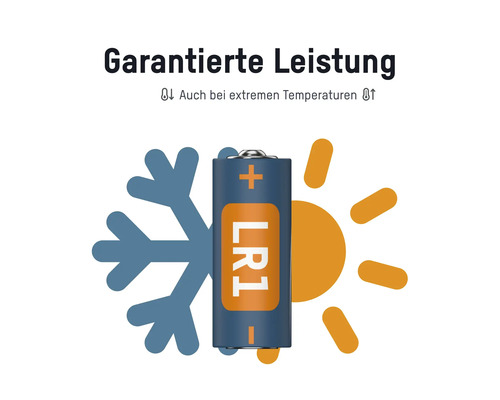LR1 Batterie für garantierte Leistung auch bei extremen Temperaturen