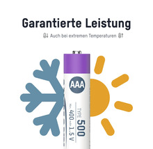 AAA Batterie mit Kälte- und Hitzesymbol