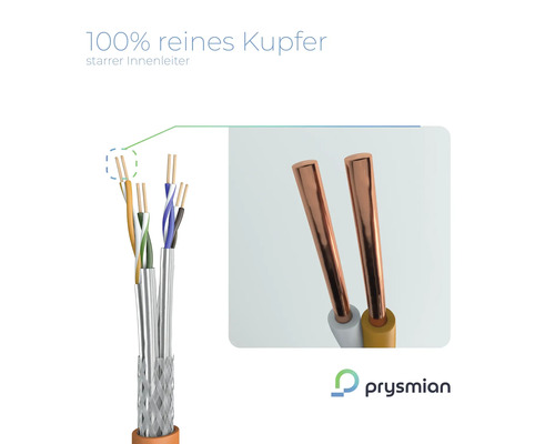 Kabel mit Innenleitern aus reinem Kupfer und Prysmian Logo
