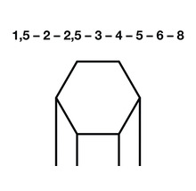 Symbol für Innensechskant-Schraubenschlüsselgrößen von 1,5 bis 8