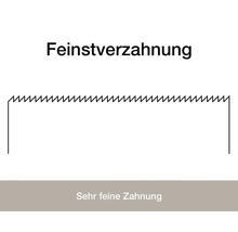 Feinstverzahnung Symbol