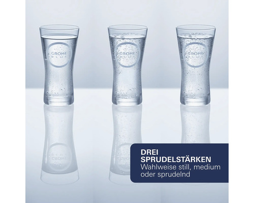 Drei Gläser mit Wasser und Kohlensäuregehalt: still, medium und sprudelnd