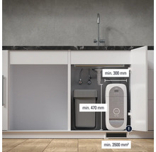 Einbausituation Grohe Wassersystem mit Mindestmaßen