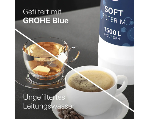 GROHE Blue Wasserfilter mit Tasse Tee und Tasse Kaffee