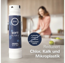 Grohe Blue Soft Filter zum Reduzieren von Chlor, Kalk und Mikroplastik