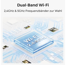 Dualband WLAN mit 2,4 GHz und 5 GHz Frequenzbändern