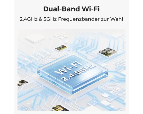 Dualband WLAN mit 2,4 GHz und 5 GHz Frequenzbändern