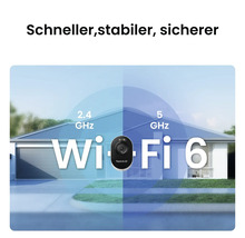 Reolink Überwachungskamera mit 2,4 GHz und 5 GHz WLAN 6 Verbindung vor einem Haus