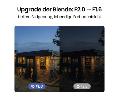 Vergleich von F2.0- und F1.6-Blendenöffnungen für eine hellere Nachtsichtaufnahme eines Hauses