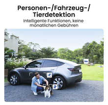 Personen-, Fahrzeug- und Tiererkennung mit intelligenten Funktionen ohne monatliche Gebühren