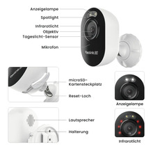 Reolink 4K Überwachungskamera: Detailansicht der Komponenten wie Spotlight, Infrarotlicht, Objektiv, Mikrofon und Kartensteckplatz.