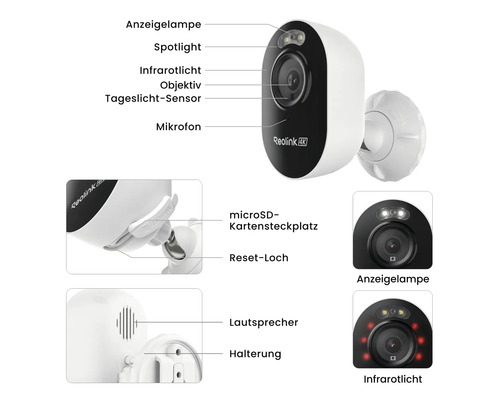Reolink 4K Überwachungskamera: Detailansicht der Komponenten wie Spotlight, Infrarotlicht, Objektiv, Mikrofon und Kartensteckplatz.