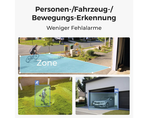 Personen, Fahrzeug und Bewegungserkennung zur Reduzierung von Fehlalarmen