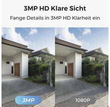 Vergleich der Bildqualität zwischen 3MP und 1080p Auflösung