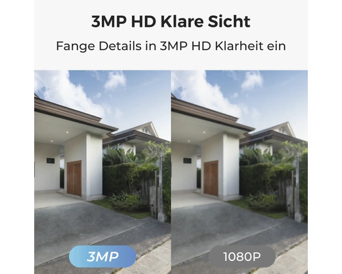 Vergleich der Bildqualität zwischen 3MP und 1080p Auflösung