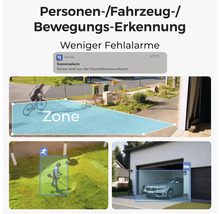 Personen-, Fahrzeug- und Bewegungserkennung mit weniger Fehlalarmen in verschiedenen Anwendungsszenarien.