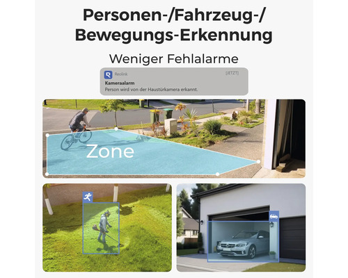 Personen-, Fahrzeug- und Bewegungserkennung mit weniger Fehlalarmen in verschiedenen Anwendungsszenarien.
