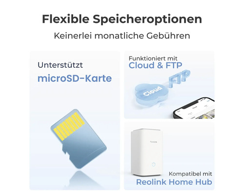 Flexible Speicheroptionen mit microSD-Karte, Cloud und Reolink Home Hub