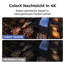 Szenenvergleich einer nächtlichen Gartenparty mit ColorX-Technologie und mit bloßem Auge