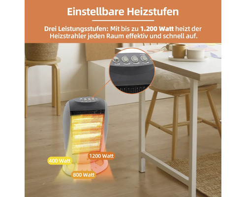 Heizstrahler mit drei einstellbaren Heizstufen und maximal 1200 Watt Leistung