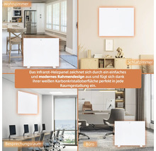 Collage mit einem Infrarotheizpaneel in Wohnzimmer, Schlafzimmer, Besprechungsraum und Büro.
