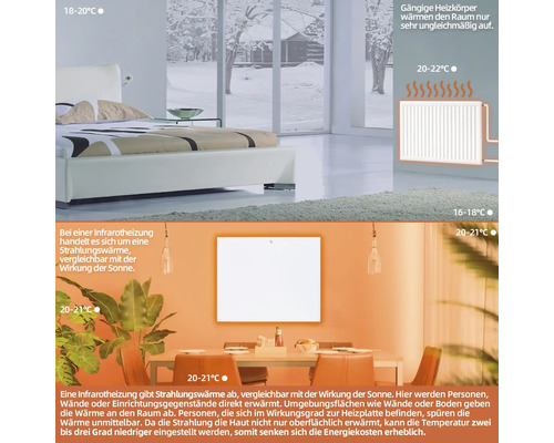 Vergleich von Infrarotheizung mit konventionellen Heizkörpern in verschiedenen Wohnräumen