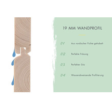 19 Millimeter Wandprofil aus nordischer Fichte mit wasserabweisender Profilierung