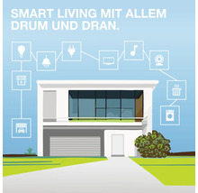 Illustration eines modernen Hauses mit Smart Home Symbolen für Beleuchtung, Heizung, Sicherheit, Unterhaltung und Haushaltsgeräte.