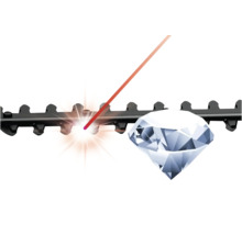 Diamant auf Heckenscherenmesser