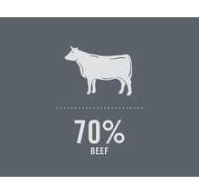 Symbol für 70 Prozent Rindfleischanteil