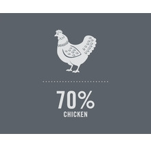 Symbol, das einen Hühneranteil von 70 Prozent darstellt