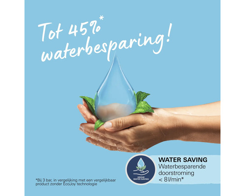 Wassersparmaßnahme bis zu 45 Prozent