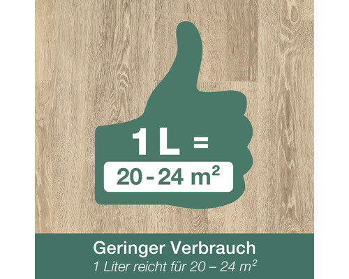 Geringer Verbrauch: 1 Liter reicht für 20 bis 24 Quadratmeter.