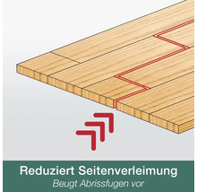 Illustration von Parkett zur Reduzierung von Seitenverleimung und Vorbeugung von Abrissfugen.