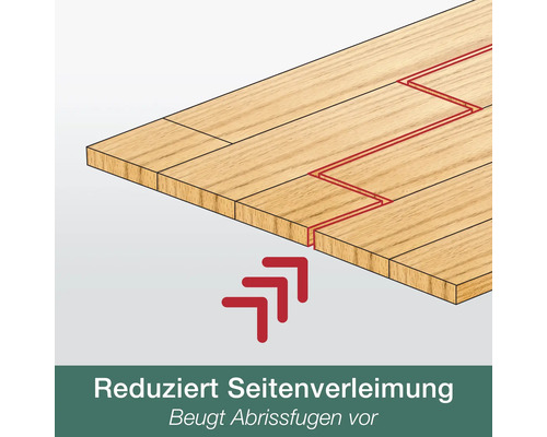 Illustration von Parkett zur Reduzierung von Seitenverleimung und Vorbeugung von Abrissfugen.