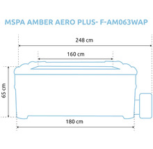 MSpa Whirlpool Amber Aero Plus F-AM063WAP: Außenbreite 180, Innenbreite 160, Gesamtbreite 248 und Höhe 65 Zentimeter.