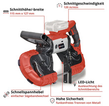 Einhell Akku-Bandsäge mit 115 mal 127 Millimeter Schnittleistung, 120 Meter pro Minute, Schnellspannhebel, LED-Licht und funkenfreiem Trennen von Metall.